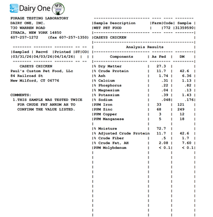 Casey’s Chicken for GI/Digestive Support