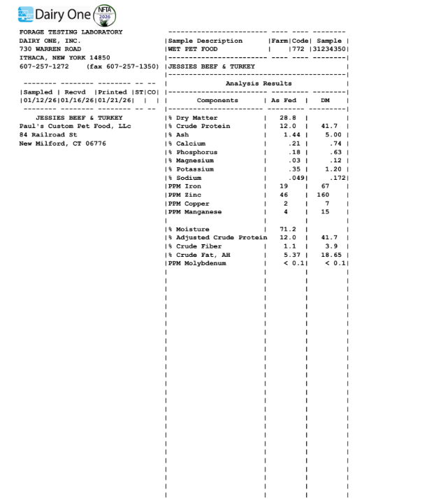 Jessie’s Beef + Turkey Jambalaya with Blueberries