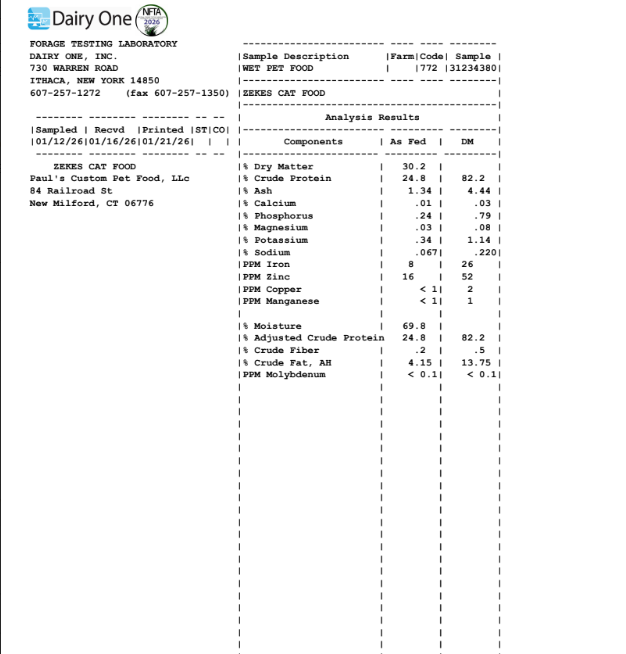 Zeke’s Chicken + Turkey