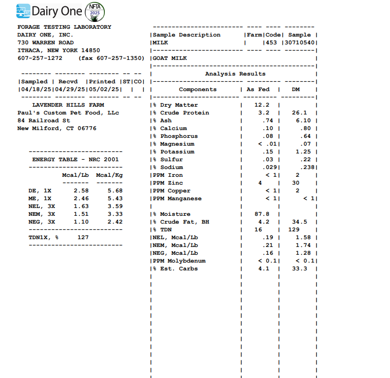 Raw Goat Milk - Returning This Spring!